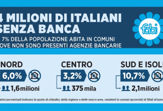 LA DESERTIFICAZIONE BANCARIA: PIÙ DI 4 MILIONI DI ITALIANI SENZA BANCA