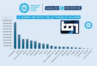 TASSI E MUTUI, LA FABI AL TG1 ORE 20