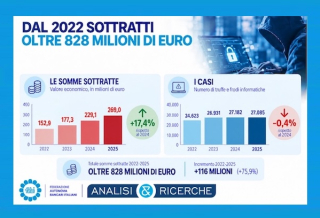 TRUFFE ONLINE, IL CONTO È SEMPRE PIÙ SALATO