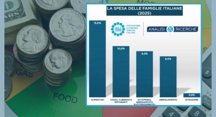 GLI ITALIANI SPENDONO IL 10% DEL BUDGET PER VIAGGI E RISTORANTI, SOLO LO 0,8% IN ISTRUZIONE