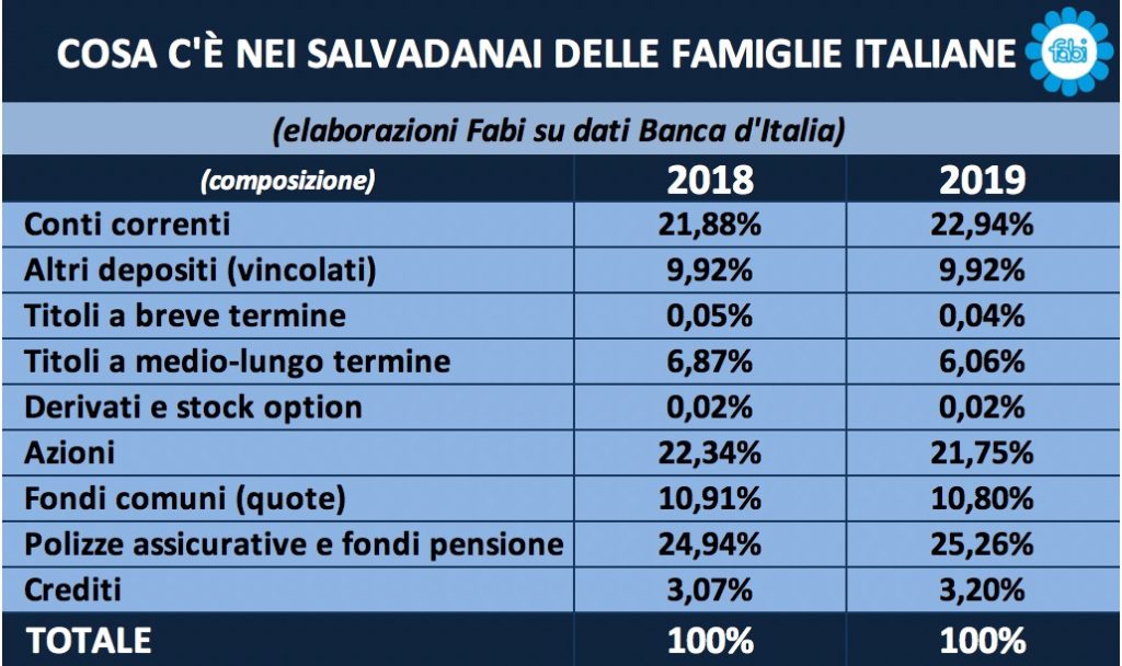 45 6 Miliardi Di Won In Euro