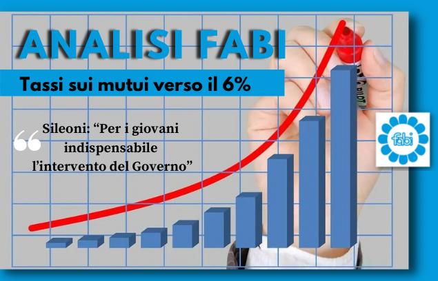 ANALISI FABI: TASSI SUI MUTUI VERSO IL 6%