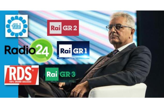 SILEONI A RDS, RADIO 24 E RAI RADIO 1, 2 E 3: «GLI AUMENTI DELLA BCE NUOVO MACIGNO PER I PRESTITI BANCARI»