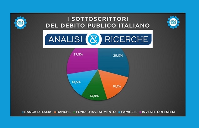 RADDOPPIATI NEGLI ULTIMI 2 ANNI BOT E BTP IN MANO ALLE FAMIGLIE