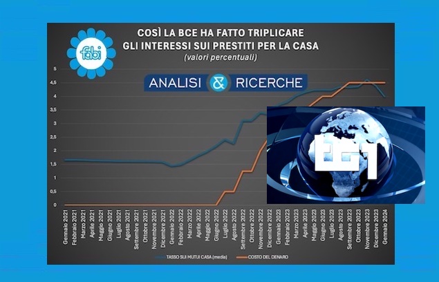 FABI AL TG1 ORE 13: L’AUMENTO DEI TASSI FRENA IL MERCATO IMMOBILIARE