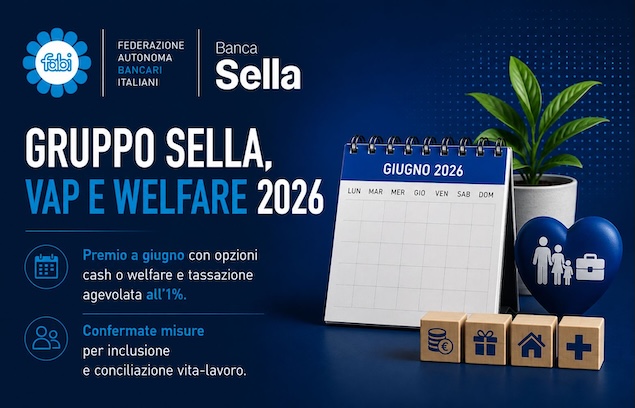 GRUPPO SELLA, DEFINITI VAP E WELFARE 2026